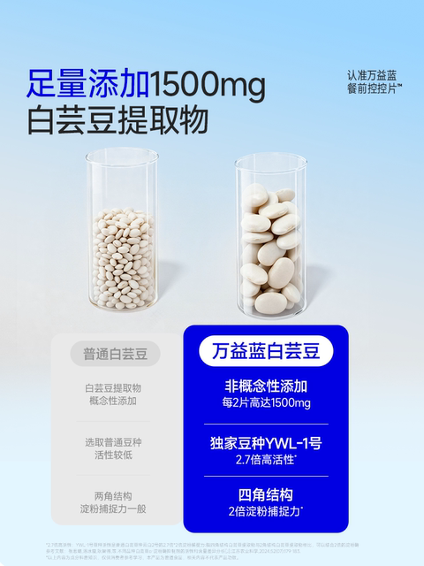 Wanyi Blue and White Kidney Bean Pressed Tablets Candy Blocker Chewable Tablets Carbohydrate Control Dietary Fiber Pre-Meal Tablets