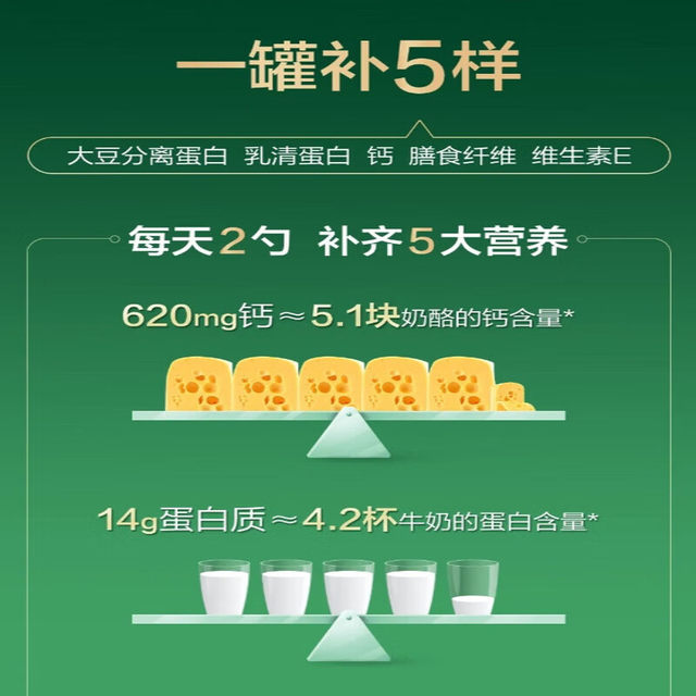 Tomson By-Health Calcium Vitamin E Protein Powder Adult Nutritional Supplement Protein Powder for Middle-Aged and Elderly Official Genuine Product