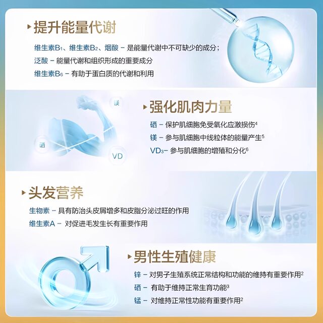 Tomson By-Health Multivitamin Pro double-layer tablets men's multi-vitamin B complex calcium zinc magnesium selenium official authentic product