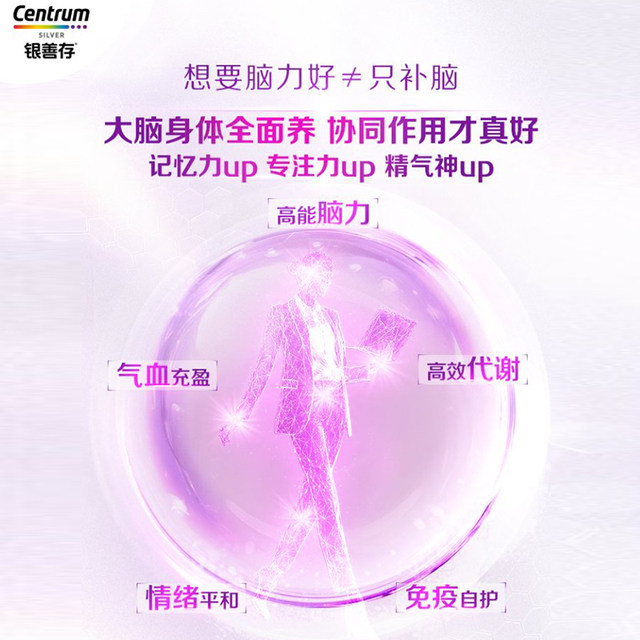 [New Product] Sencun Women's Multivitamin Brain Power Bottle to Improve Metabolism with Niacinamide and Vitamin C, Official Genuine Product