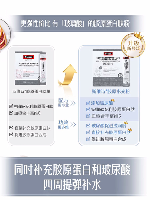 [Same as Reba's] Swisse Collagen Peptide Hydrating Powder Oral Hyaluronic Acid Small Molecule Peptide 28
