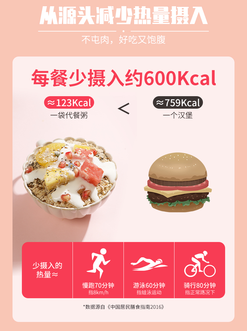 南京农业大学食品科技学院研制 南农 高纤五谷杂粮代餐粥 350g 天猫优惠券折后￥19.9包邮（￥39.9-20）6种可选