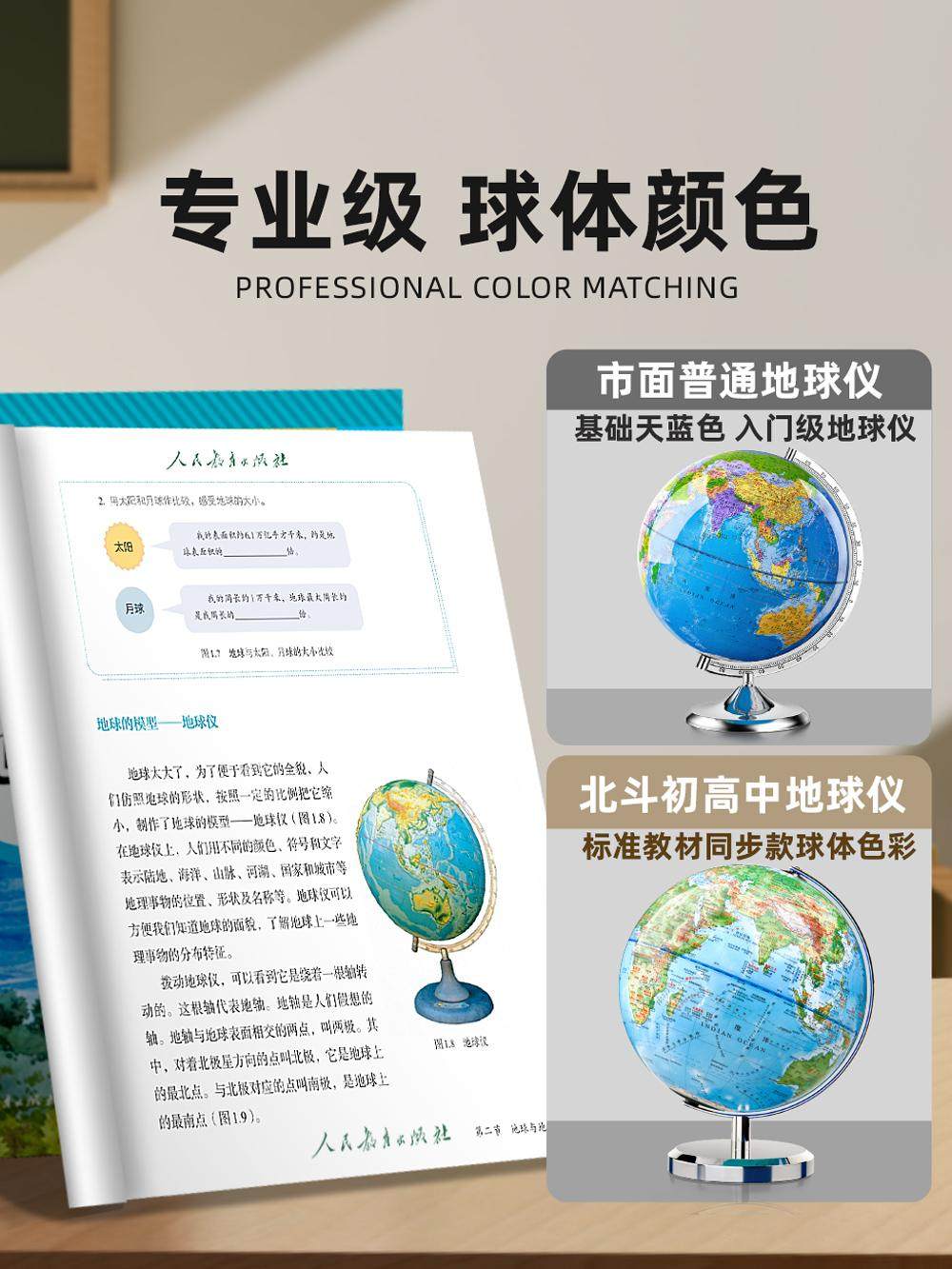 Beidou Globe Official Edition for Students, Specially Designed for Middle School, High School, and Elementary School Students, 3D Stereoscopic Relief Floating Children's Educational 2024 New Edition World Map Official Flagship Store Display Model