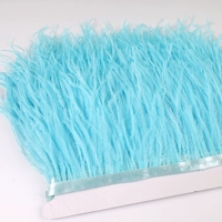 Мелкое озеро синего цвета один метр