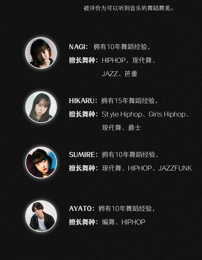 2024第八届老舍戏剧节 赞多、郑艺彬领衔主演街舞音乐剧《时光代理人·法则游戏》