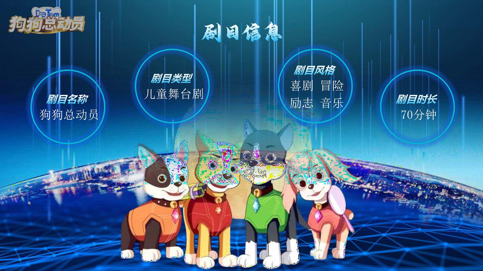 2023儿童舞台剧狗狗总动员 余姚站门票+时间票价+在线订票-看看票务