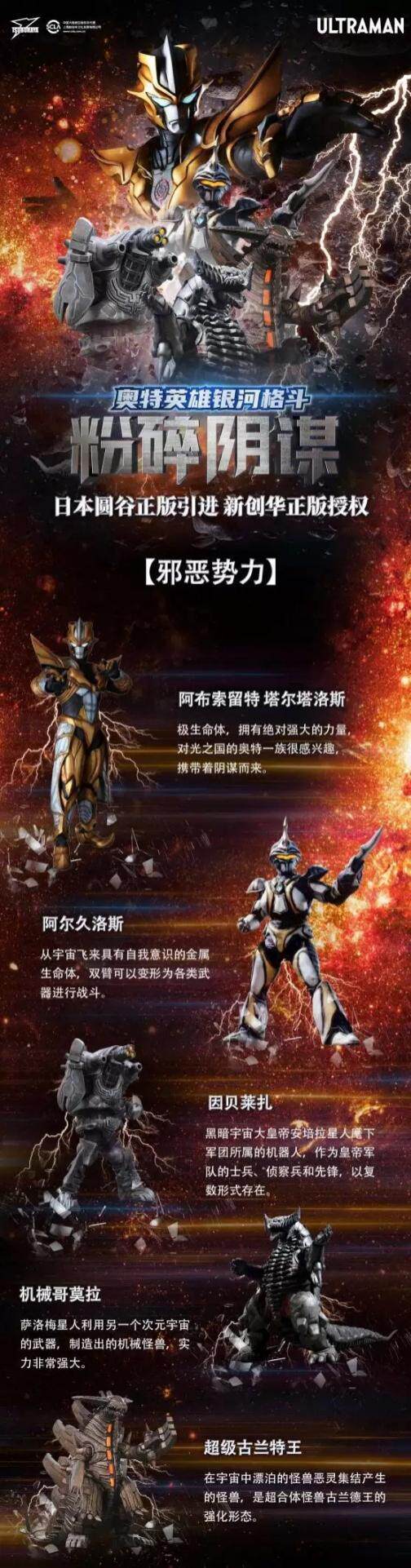 2023邯郸圆谷正版授权奥特曼系列舞台剧 《奥特英雄银河格斗-粉碎阴谋》时间、地点、门票价格 - 东方演出网