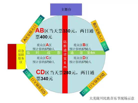 2023德宏傣族景颇族自治州大美陇川民族音乐节