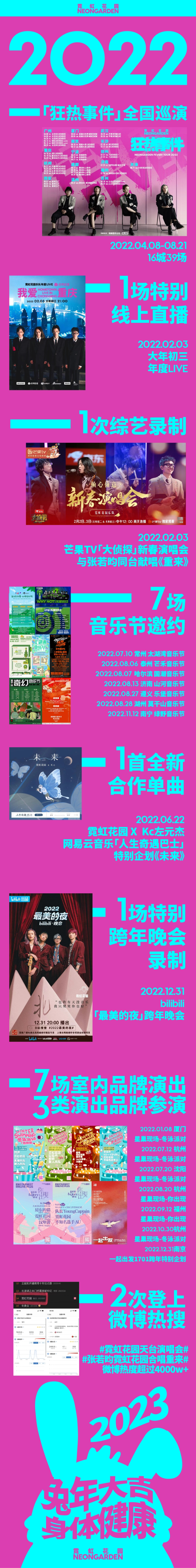 霓虹花园「狂热事件」2023巡演 | 北京
