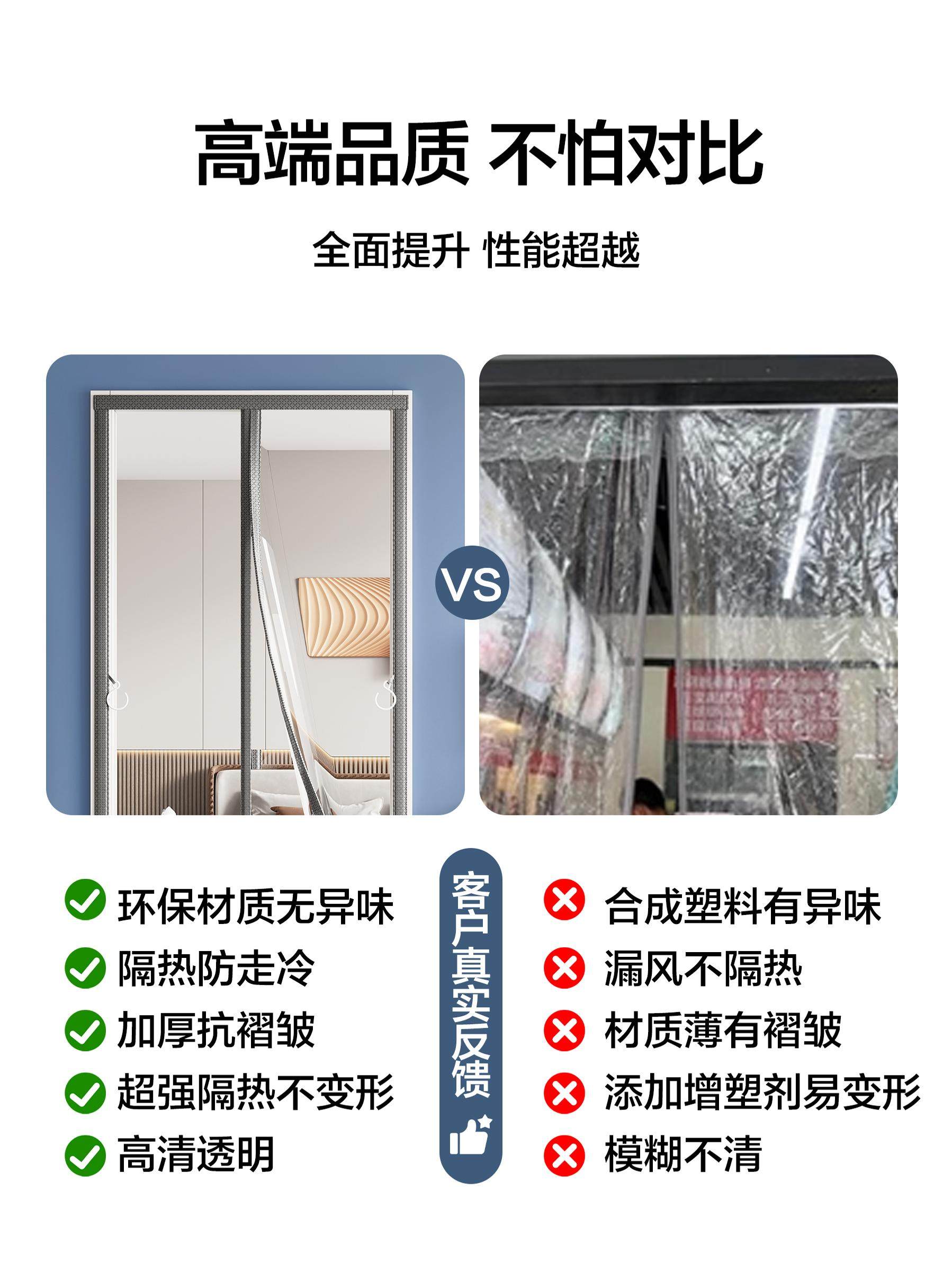 2025 New Model Ftpu Summer Air-Conditioning Wind-Blocking Curtain, Anti-Cold Air Separation Curtain, Bedroom and Living Room Light-Transmitting Magnetic Curtain