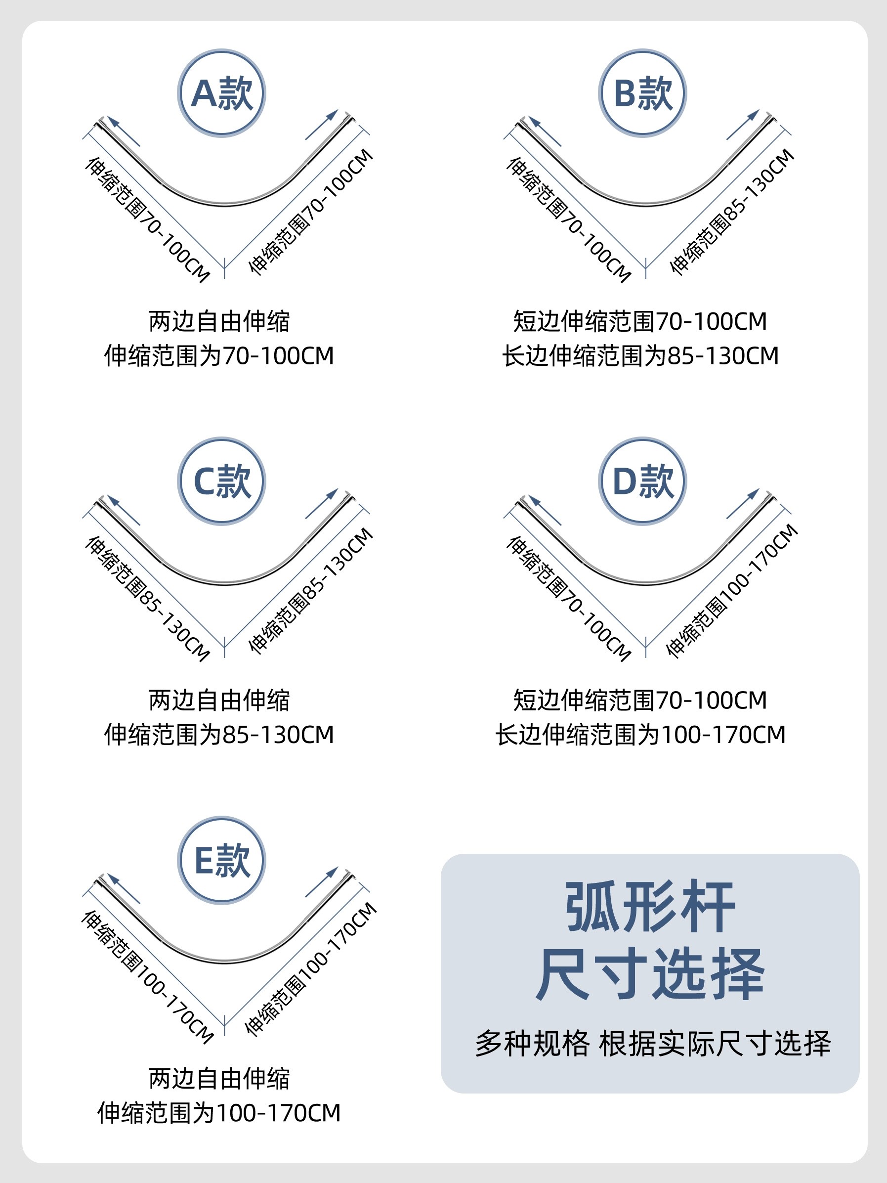 Bathroom Dry and Wet Separation Partition Curtain, Bathroom Corner Curved Shower Curtain Rod, L-Shaped Telescopic Rod, No-Drill Waterproof Fabric