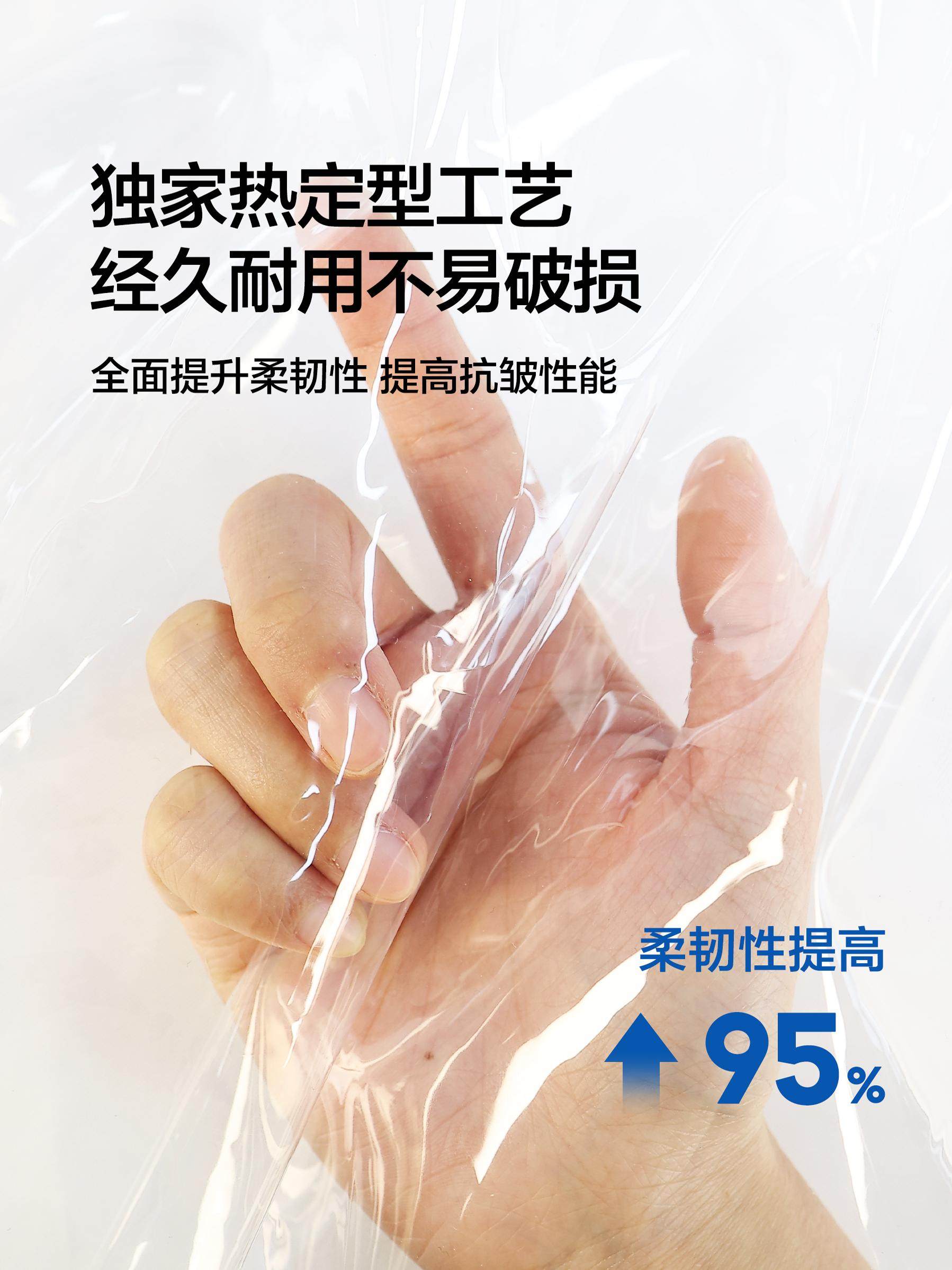 2025 New Model Ftpu Summer Air-Conditioning Wind-Blocking Curtain, Anti-Cold Air Separation Curtain, Bedroom and Living Room Light-Transmitting Magnetic Curtain