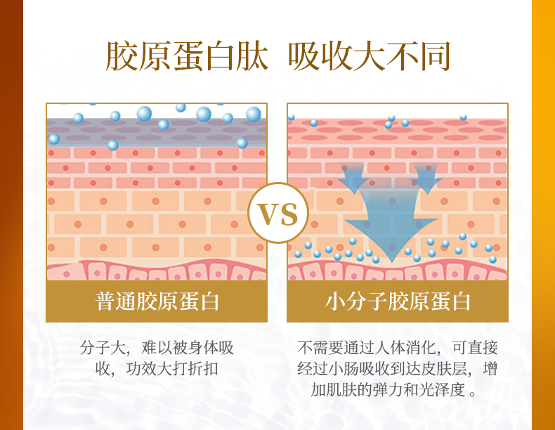 日本70年殿堂级蜂品牌 山田养蜂场 蜂王浆胶原蛋白饮 50mL*10瓶/件 图6