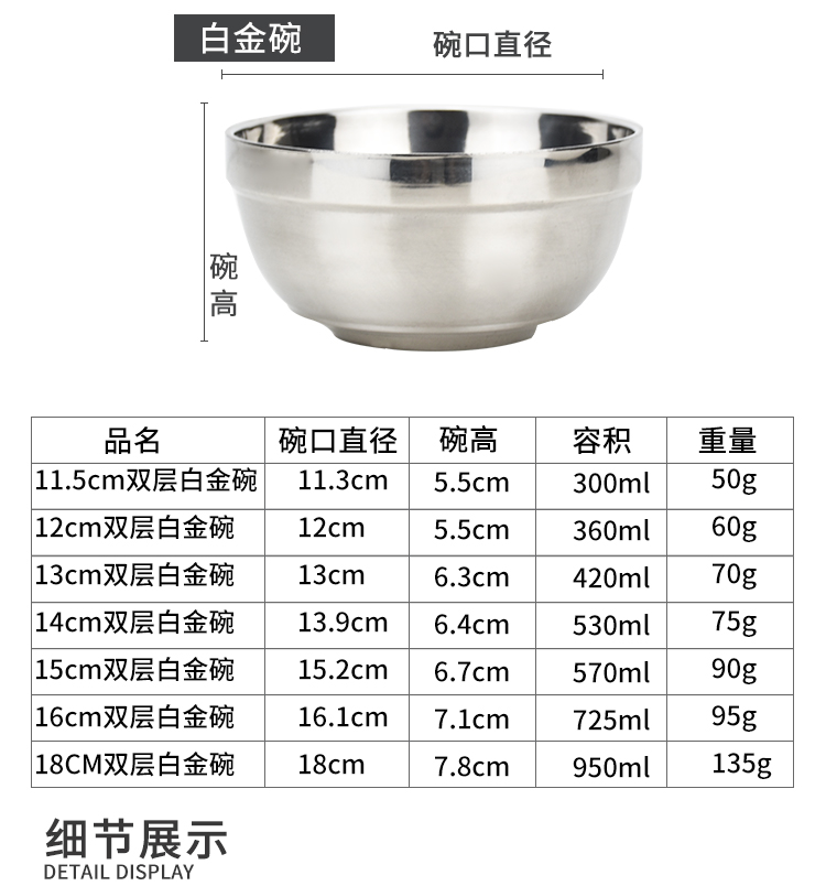 Bát inox chống bỏng bộ đồ ăn bát phở lớn bát mì hộ gia đình đôi nhỏ cách nhiệt bát súp chống vỡ bát gạo để ăn nồi súp - Đồ ăn tối khay gỗ đựng đồ ăn