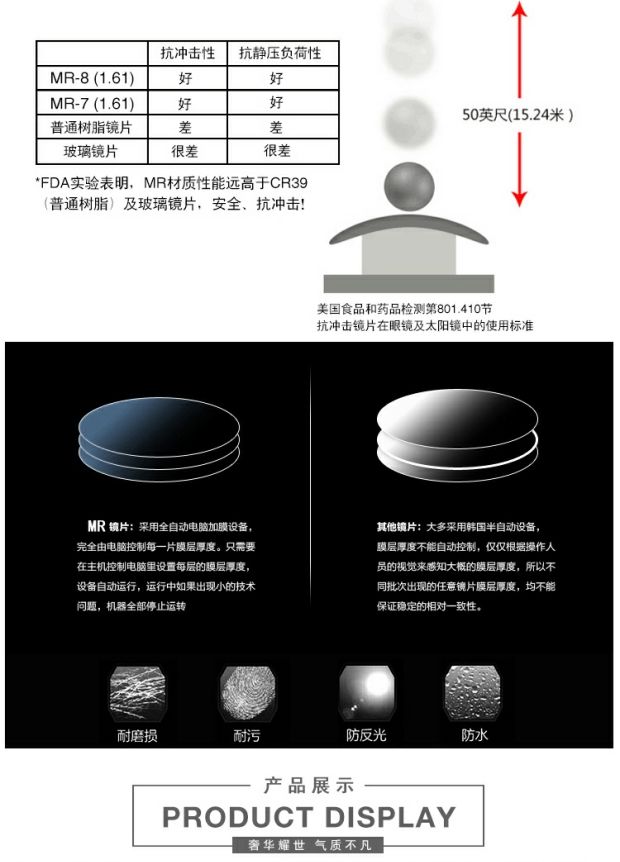 Với kính cận thị gọng kính không gọng kính titan siêu nhẹ không có ốc vít đặt kim cương cắt tỉa thành phẩm nam tiến bộ đổi màu kính burberry