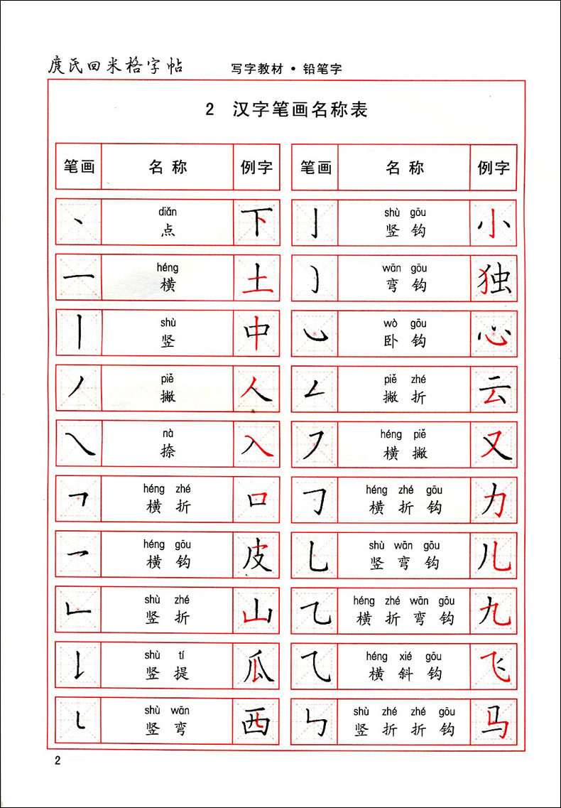 书法写字笔顺练字字帖本 人民教育出版社