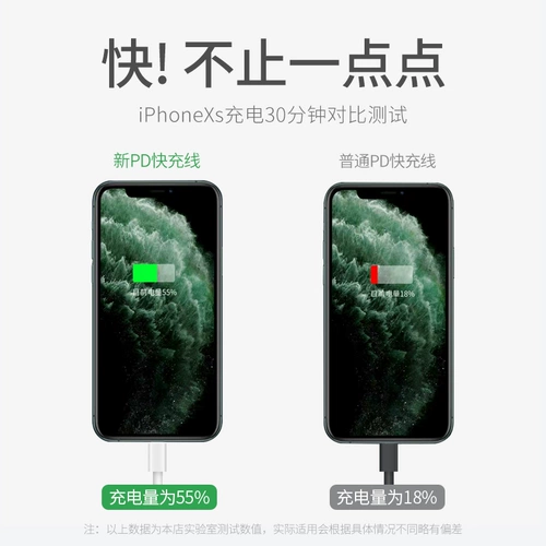 Apple, iPhone11 Pro, совместимое зарядное устройство, iPhone 18 с зарядкой, быстрый оригинальный мобильный телефон XS Max, iphone, быстрая зарядка 18W, 8plus