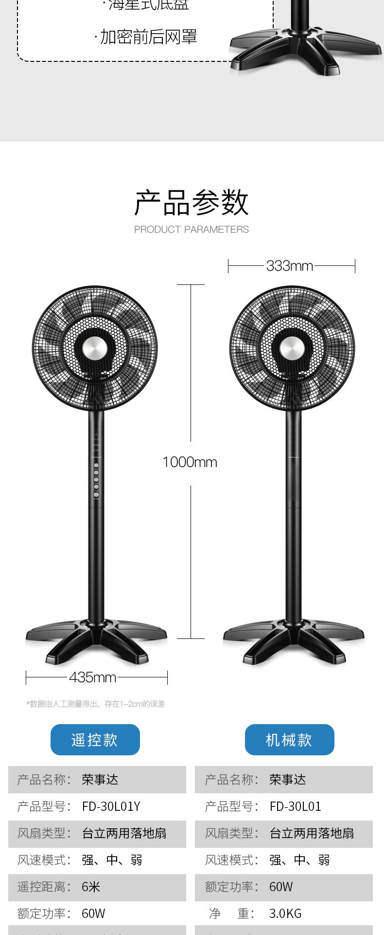 quạt trần panasonic có đèn Rongshida quạt điện sàn quạt nhà ký túc xá dọc quạt lớn máy tính để bàn quạt im lặng bàn học sinh lắc đầu - Quạt điện quạt máy nhỏ