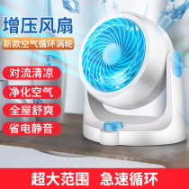 Shinjuku Department New Air Circulation Fan Convection Cool Fast Cooling Summer Rejects High Electricity Bill