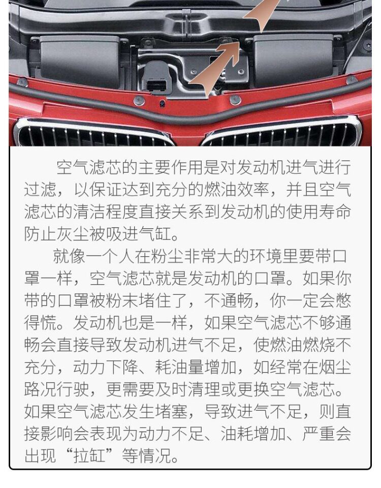 Suitable for Changan UNIV air conditioning filter element Air Grid car maintenance engine air intake air filter 1.5T original factory upgrade