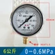 YN60 сейсмостойкость [0-0,6 МПа] 6 кг
