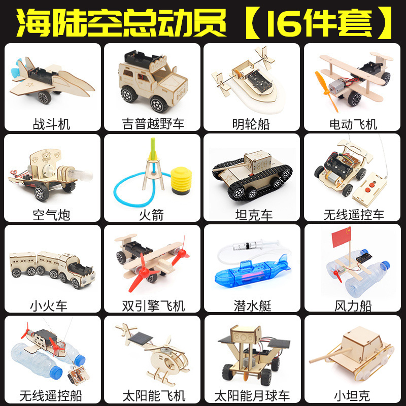 Children's Science Experiment Set Stem Education Primary School Students' Science and Technology Production Small Inventor Materials Educational Toys