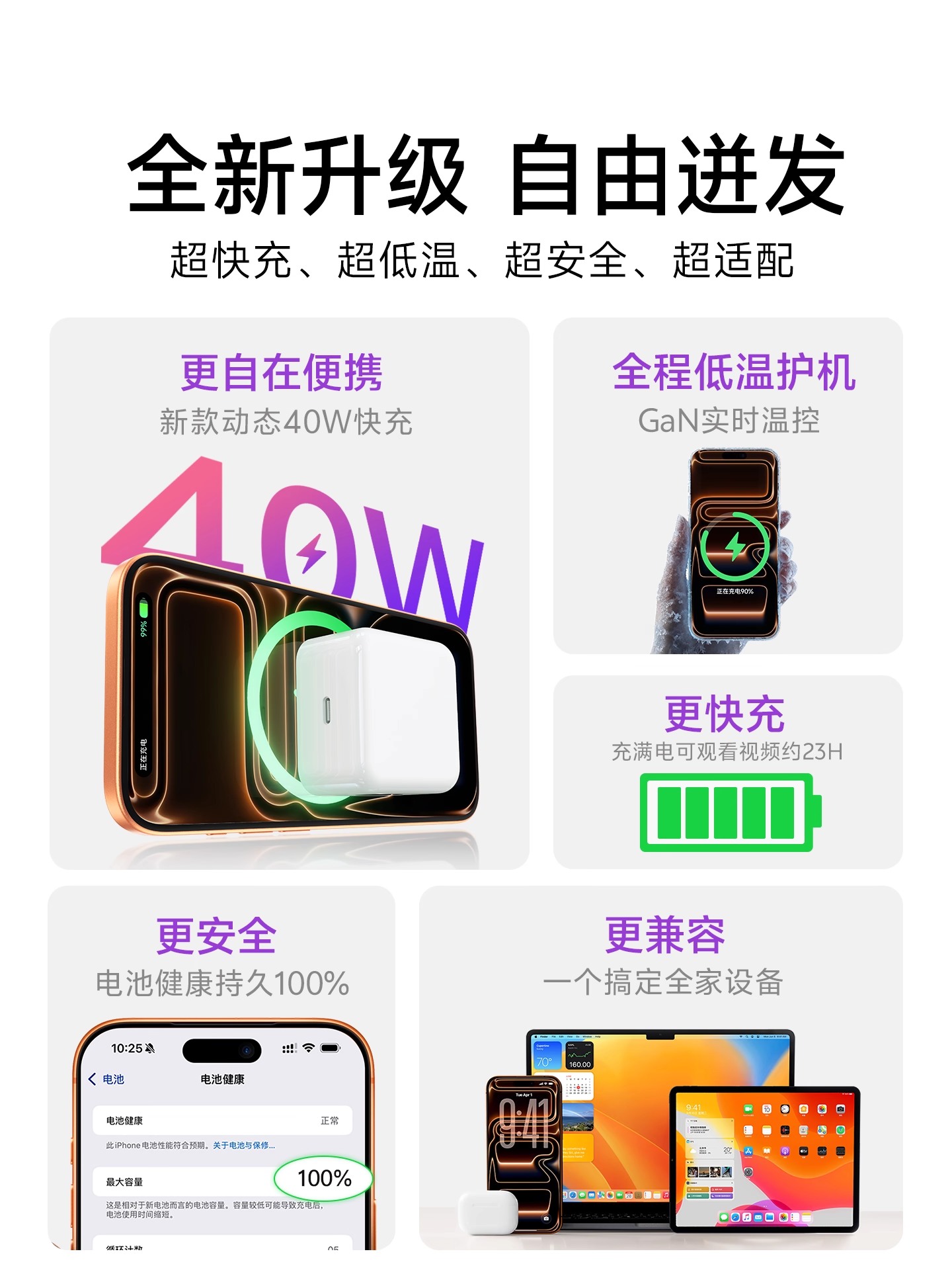 [40W Dynamic Fast Charging]Dongpai Compatible Apple 17 Pro Charger iPhone 17 Pro Max Charging Head 17 Air Phone Plug 16 Plus Braided Data Cable 15 Pro Original Product