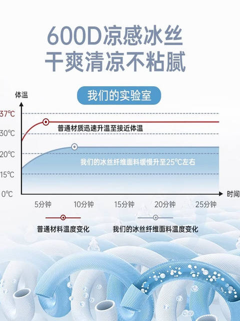 Ice Silk Breathable Summer Chair Cushion Butt Pad Summer Cooling Mat Dining Chair Stool Cushion Office Long-Sitting Chair Cushion