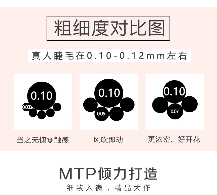 MTP Camellia tự ghép lông mi Lông mi một giây ra hoa duy nhất từ ​​dày tự nhiên trồng lông mi giả - Lông mi giả