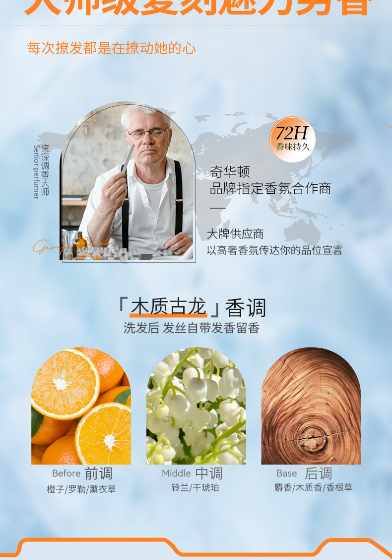 Мужской шампунь 洗发水男士控油蓬松去屑止痒洗头膏露清爽去油型沐浴露套装正品牌 George Caroll