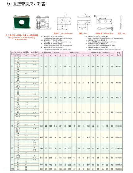 헤비 듀티 알루미늄 합금 파이프 클램프, 플라스틱 파이프 클램프, 해양 파이프 클램프, 와이어 파이프 클램프, 금속 파이프 클램프 45-219