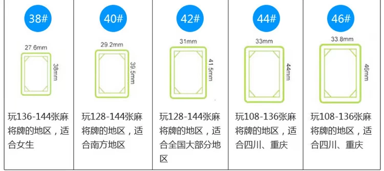 Mạt chược nhà hạng nhất hai màu còng tay chim sẻ cỡ lớn cỡ trung 144 thẻ 38 40 42 # gửi khăn trải bàn - Các lớp học Mạt chược / Cờ vua / giáo dục bộ cờ vua hình người