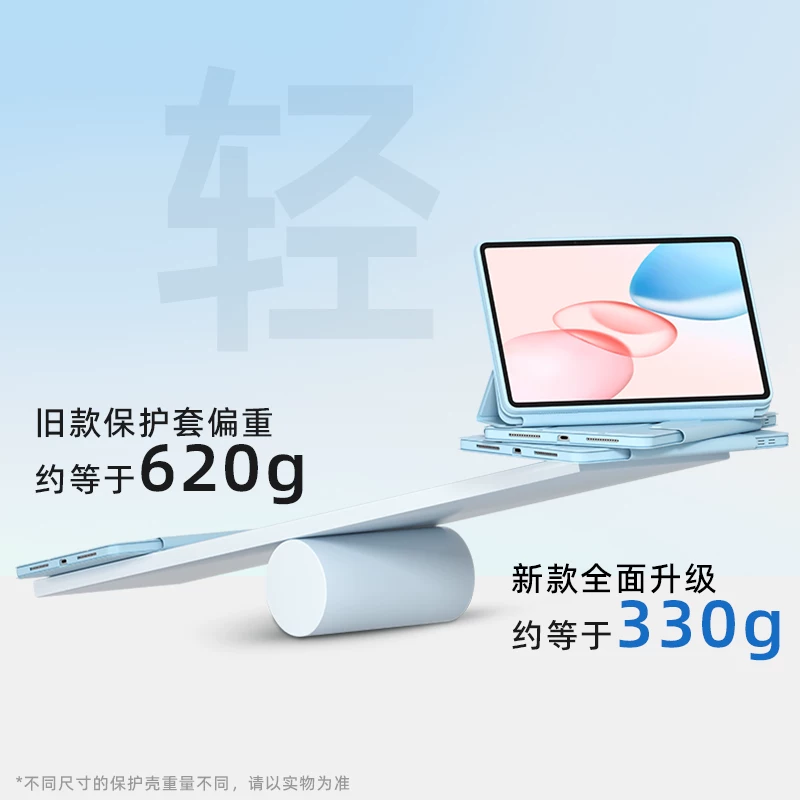 Ключ Oppo, совместимый защитный чехол, планшет маленький ноутбук, 8.8 дюйм