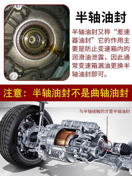 Changan Yidong XT Zhishang DT Yuexiang V3V5V7CS35CX20 전송 CS75 Lingxuan CS15 Semi-Axle Oil Seal