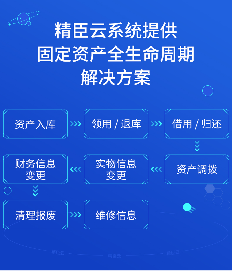 Jingchen B50W dán nhãn tài sản cố định hệ thống quản lý máy phần mềm dán Bluetooth - Thiết bị mua / quét mã vạch