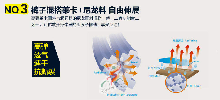 Tenue de cyclisme mixte - Ref 2209912 Image 20