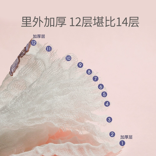 贝肽斯 Детское хлопковое банное полотенце для новорожденных, хорошо впитывает воду, увеличенная толщина, осеннее