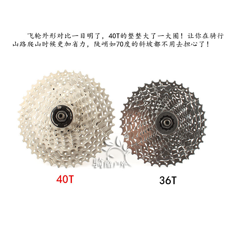 Pignon de vélo RONGDEXIN - Ref 2364128 Image 12