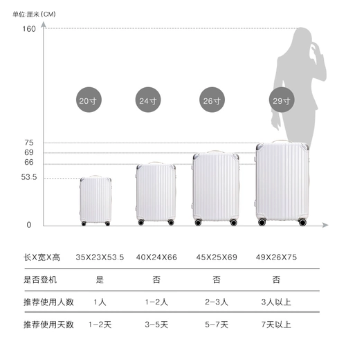 Универсальный чемодан, ретро сумка подходит для мужчин и женщин, коробка, 28 дюймов