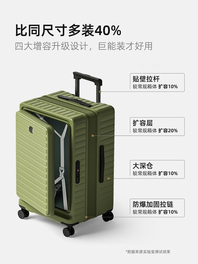 High-End Front-Opening Suitcase for Women 24inch Expandable Large-Capacity Travel Trolley Case Password-Protected Leather Suitcase for Men New Model 28