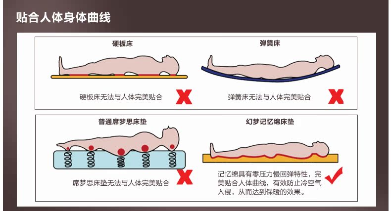 释梦清氧记忆绵薄垫_09.jpg