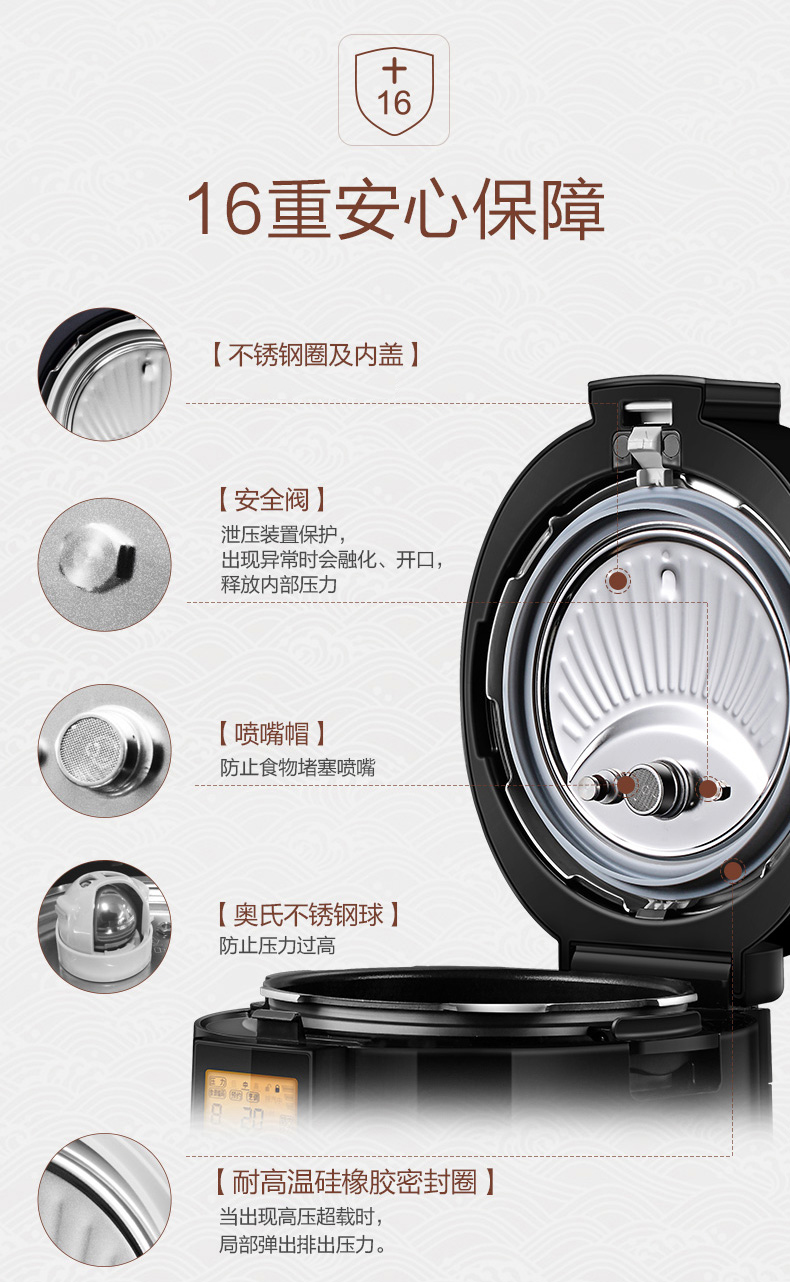 松下 SR-S50K8 家用多功能高压锅 5L 图13