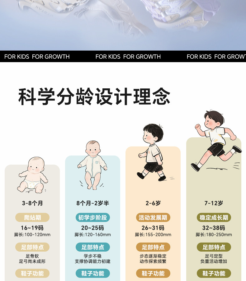 卡特兔童鞋儿童户外男童2026秋季新品溯溪鞋女童鞋子宝宝运动鞋 — 11