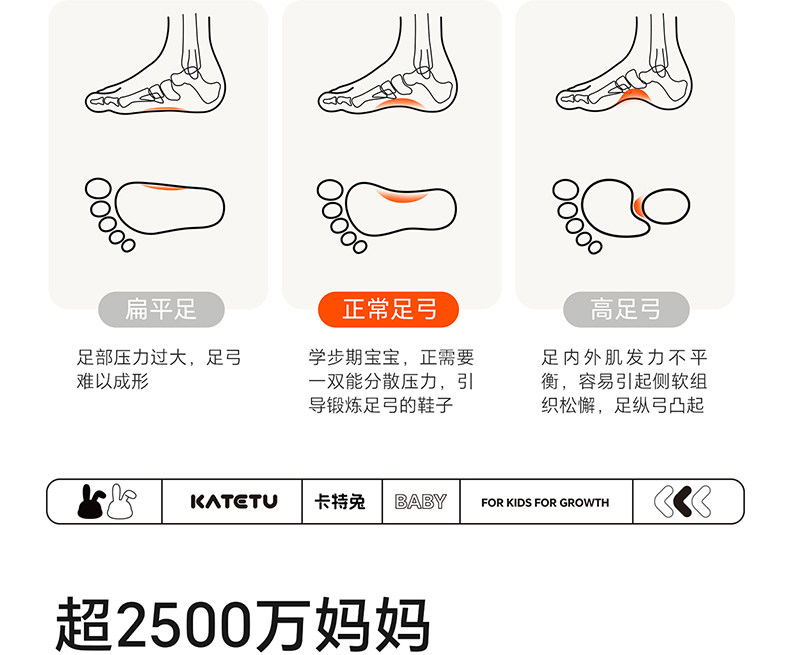 卡特兔童鞋儿童运动鞋2026秋季新款软底防滑透气跑步鞋休闲宝宝鞋 — 22