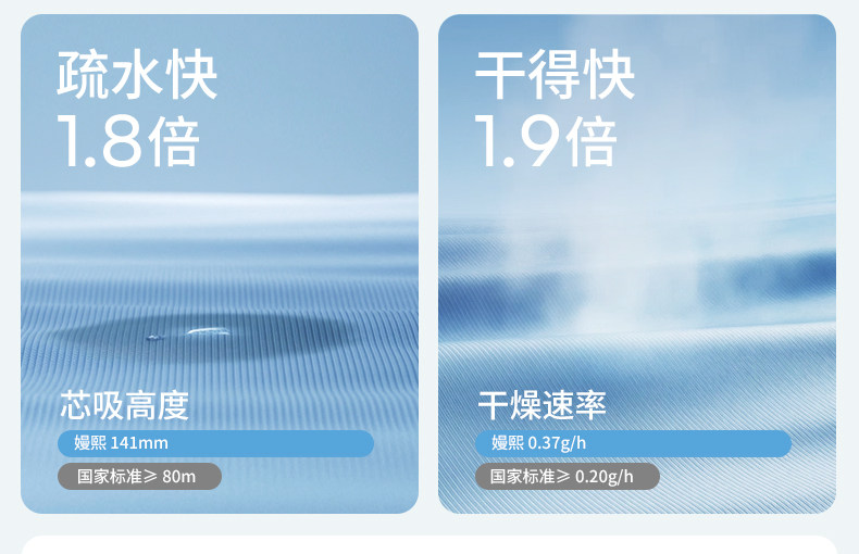 嫚熙童装儿童连体泳衣女童婴儿沙滩泳装凉感防晒速干女宝游泳衣夏 — 7