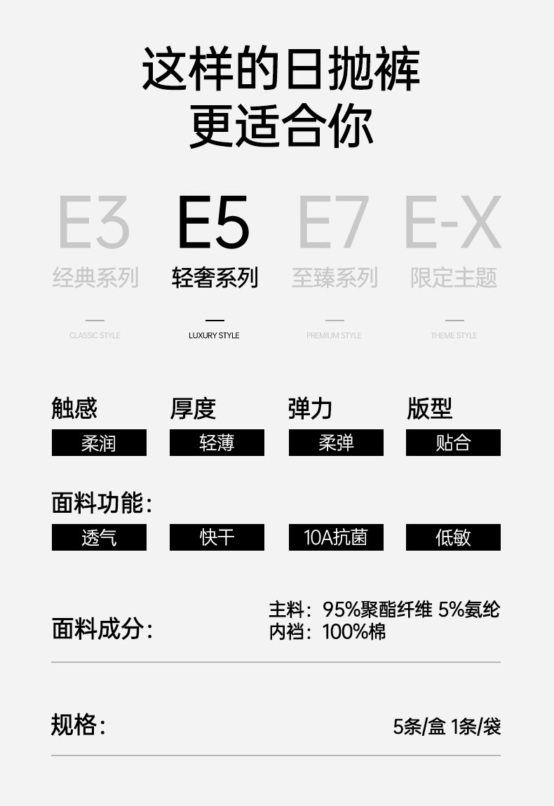 【香菇中秋礼遇季】嫚熙10A牛油果一次性内裤果柔灭菌独立包装 — 32
