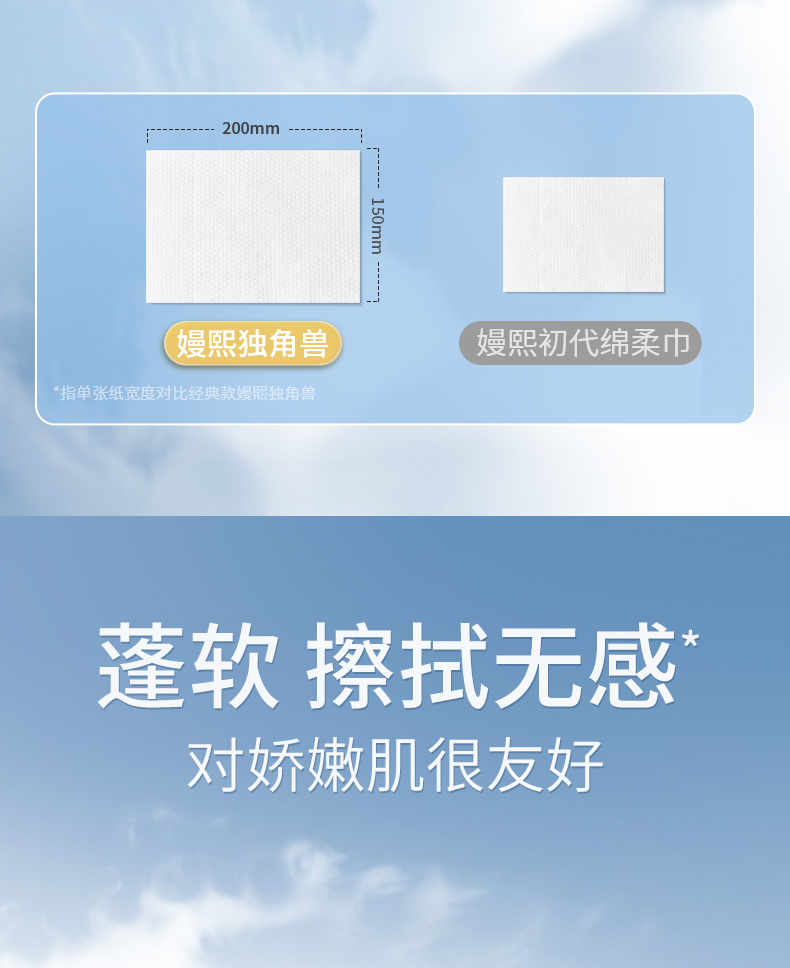 嫚熙独角兽绵柔巾婴儿专用一次性洗脸巾干湿两用宝宝非棉柔巾4包