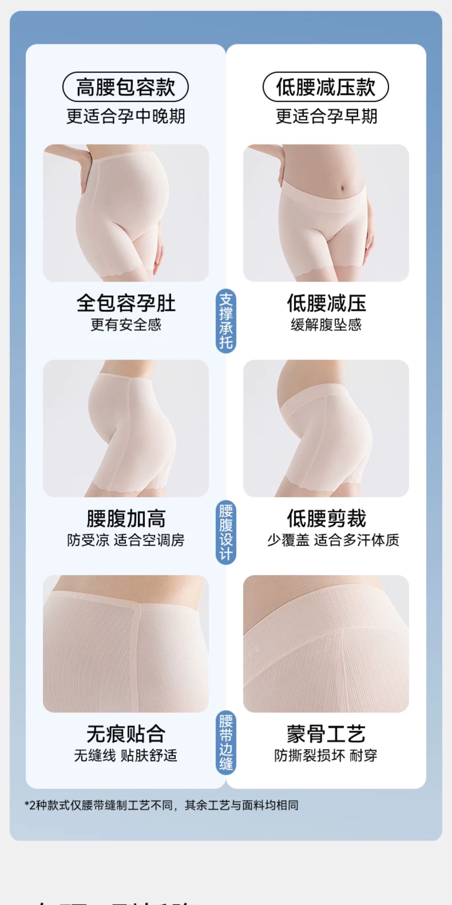 嫚熙孕妇二合一安全裤防走光内裤低高腰打底裤春夏薄款冰丝短裤 — 11