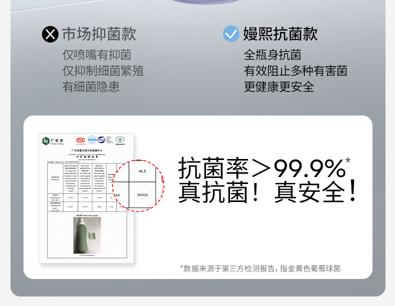 嫚熙孕妇私处冲洗器产妇坐月子专用会阴清洗器便携婴儿女性洗屁股 — 6