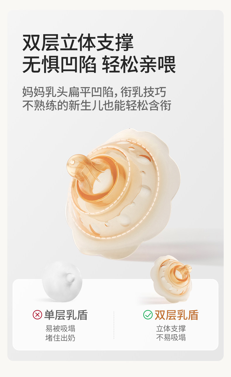 嫚熙乳盾超薄奶盾喂奶神器乳头内陷辅助保护罩大乳头仿哺乳奶嘴 — 3